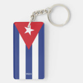 Porte-clés Drapeau Cuba - Monogramme personnalisé (Dos)