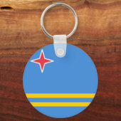 Porte-clés Drapeau d'Aruba (Verso)