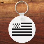 Porte-clés Drapeau de Bretagne patriotique (Verso)