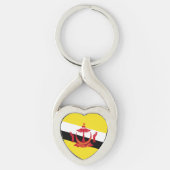 Porte-clés Drapeau de Brunei (Devant)