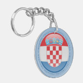 Porte-clés Drapeau de bulle de la Croatie (Devant gauche)
