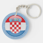 Porte-clés Drapeau de bulle de la Croatie (Dos)