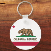 PORTE-CLÉS DRAPEAU DE CALIFORNIE (Recto)