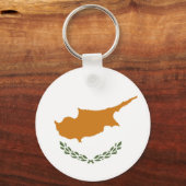 Porte-clés Drapeau de Chypre (Recto)
