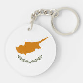 Porte-clés Drapeau de Chypre (Dos)