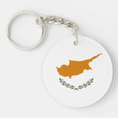 Porte-clés Drapeau de Chypre (Devant)
