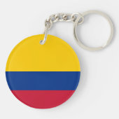 Porte-clés Drapeau de Colombie (Dos)