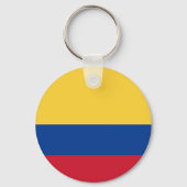 Porte-clés Drapeau de Colombie (Verso)