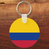 Porte-clés Drapeau de Colombie (Verso)