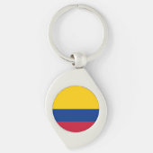 Porte-clés Drapeau de Colombie (Devant)