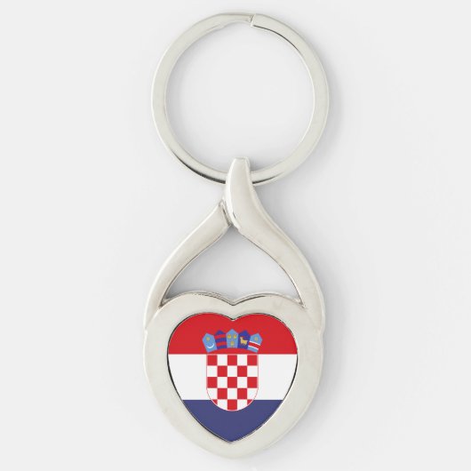 Porte-clés Drapeau de Croatie (Devant)