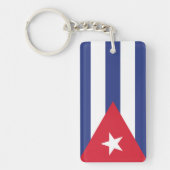 Porte-clés Drapeau de Cuba (Devant)