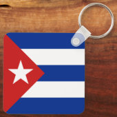 Porte-clés Drapeau de Cuba (Verso)