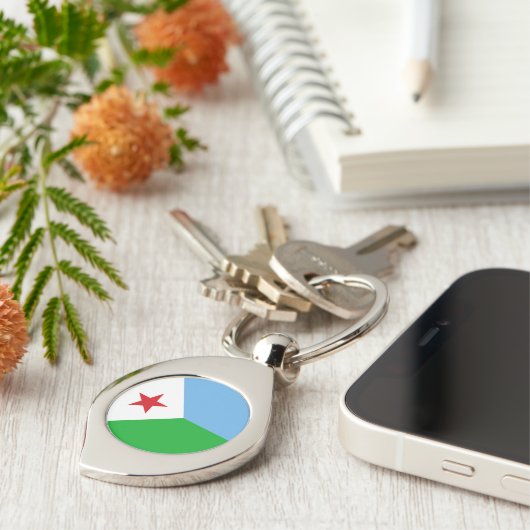 Porte-clés Drapeau de Djibouti (Côté )