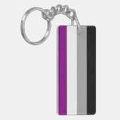 Porte-clés Drapeau de fierté asexué (Devant gauche)