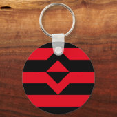 Porte-clés Drapeau de fierté du poing (Recto)