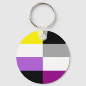 Porte-clés Drapeau de fierté dual asexeul non binaire (Recto)