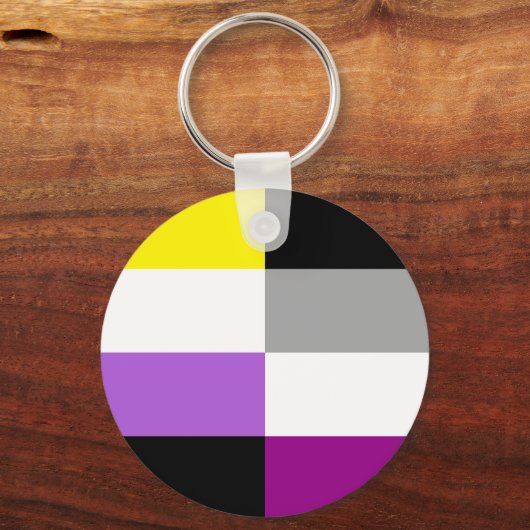 Porte-clés Drapeau de fierté dual asexeul non binaire (Verso)