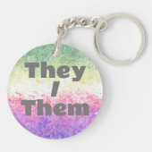 Porte-clés Drapeau de fierté Genderdoe trippy personnalisable (Dos)