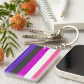 Porte-clés Drapeau de fierté genderfluid (Devant droit)