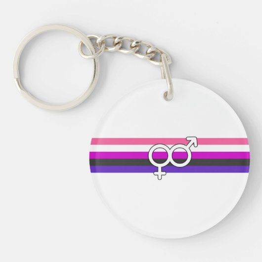 Porte-clés Drapeau de fierté genderfluid (Devant)