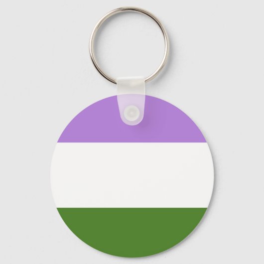 Porte-clés Drapeau de fierté genderqueer (Recto)