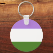 Porte-clés Drapeau de fierté genderqueer (Recto)