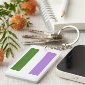 Porte-clés Drapeau de fierté genderqueer (Devant droit)
