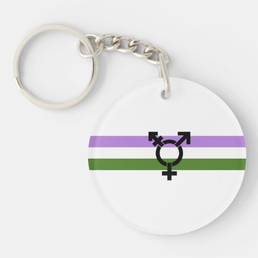 Porte-clés Drapeau de fierté genderqueer (Devant)