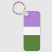 Porte-clés Drapeau de fierté genderqueer de SlipperyJoe lavan (Recto)