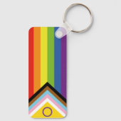 Porte-clés Drapeau de fierté intersexe de SlipperyJoe's fond (Verso)