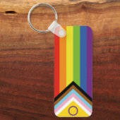 Porte-clés Drapeau de fierté intersexe de SlipperyJoe's fond (Recto)