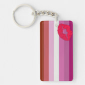 Porte-clés Drapeau de fierté lesbienne au rouge à lèvres Slip (Devant)