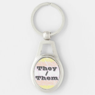 Porte-clés Drapeau de fierté Pangender personnalisable funky