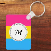 Porte-clés Drapeau de fierté pansexuelle avec une initiale pe (Verso)