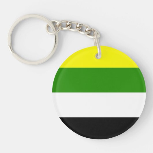 Porte-clés Drapeau de fierté skoliosexuelle (Devant)