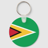 Porte-clés Drapeau de Guyana (Recto)