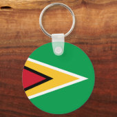 Porte-clés Drapeau de Guyana (Recto)