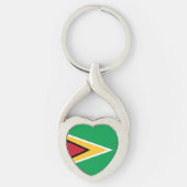 Porte-clés Drapeau de Guyana (Devant)