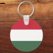 Porte-clés Drapeau de Hongrie (Verso)