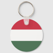 Porte-clés Drapeau de Hongrie (Verso)