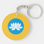 Porte-clés Drapeau de Kalmoukie (Dos)