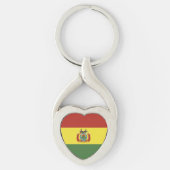 Porte-clés Drapeau de la Bolivie (Devant)