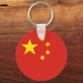 Porte-clés Drapeau de la Chine (Verso)