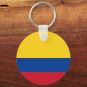 Porte-clés Drapeau de la Colombie (Verso)