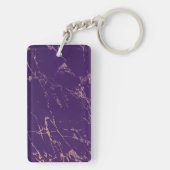 Porte-clés Drapeau de la Confédération Haudenosaunee (Dos)