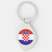 Porte-clés Drapeau de la Croatie (Devant)