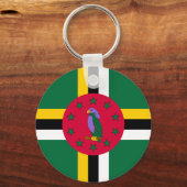 Porte-clés Drapeau de la Dominique (Verso)
