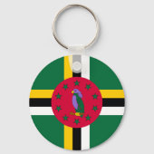 Porte-clés Drapeau de la Dominique (Verso)