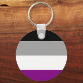 Porte-clés Drapeau de la fierté asexuelle (Recto)